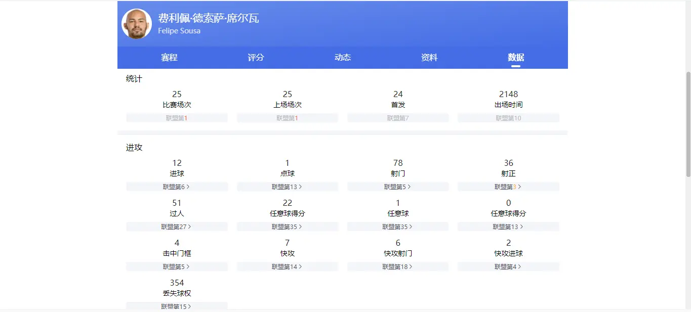 第四位, tenan
